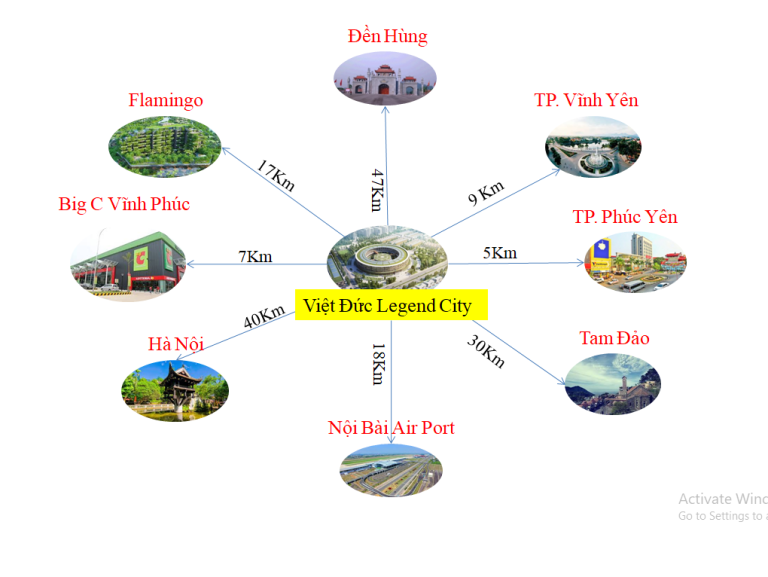 vị trí dự án việt đức legend city